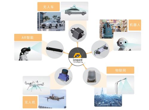 科技強強聯手 圖為科技與嘉駿科技達成戰略合作，共繪AI視覺新藍圖